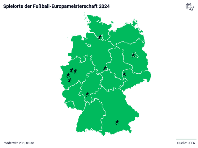 Fußball-Europameisterschaft 2024: Spielorte