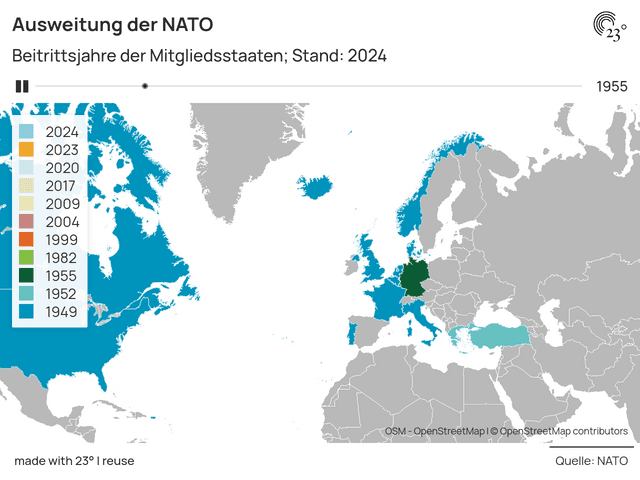 Ausweitung der NATO