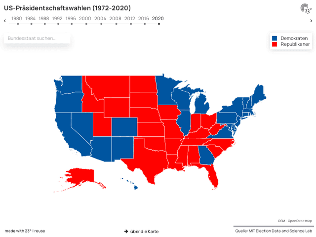 US-Präsidentschaftswahlen (1972-2020)