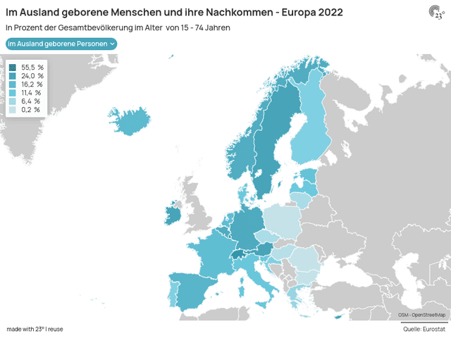 Im Ausland geborene Menschen und ihre Nachkommen - Europa 2022
