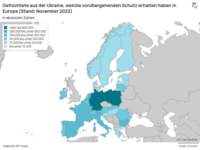 Geflüchtete aus der Ukraine, welche vorübergehenden Schutz erhalten haben in Europa (Stand: November 2022)