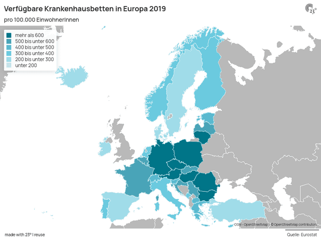 Verfügbare Krankenhausbetten in Europa 2019