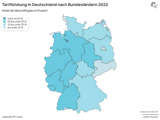 Tarifbindung in Deutschland nach Bundesländern 2022