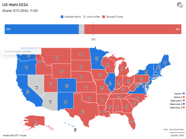 US-Wahl 2024: Dashboard