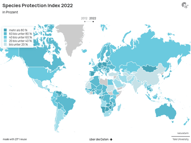Species Protection Index 2022