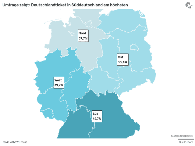Nachfrage nach Deutschlandticket in Süddeutschland am höchsten