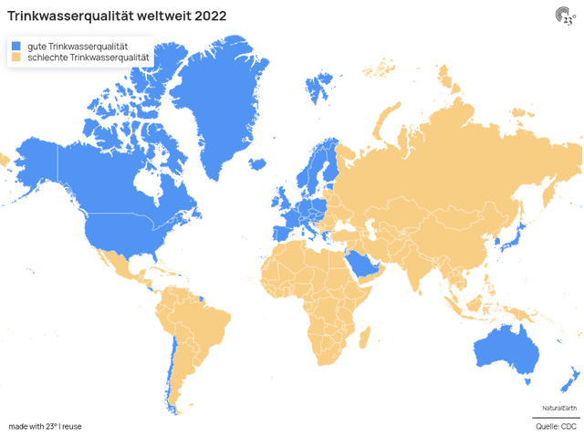 Trinkwasserqualität weltweit 2022