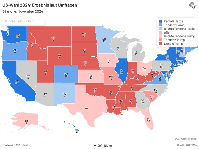 US-Wahl 2024: Ergebnis laut Umfragen