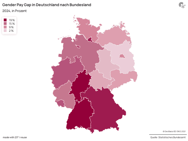Gender Pay Gap nach Bundesland
