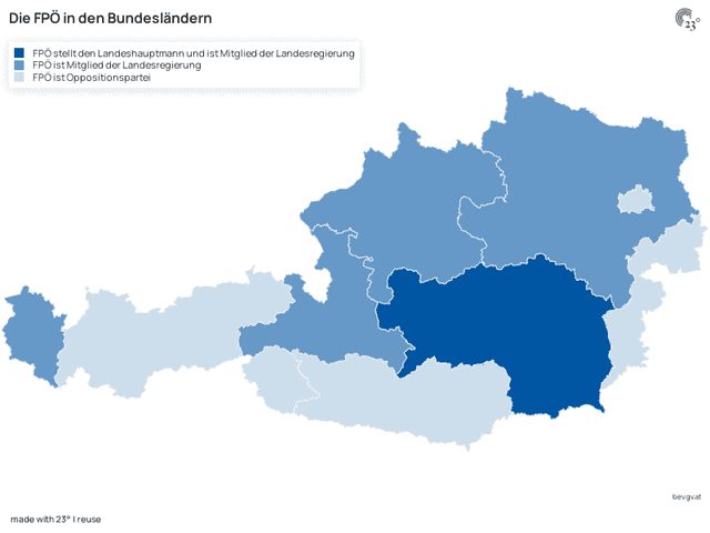 Die FPÖ in den Bundesländern